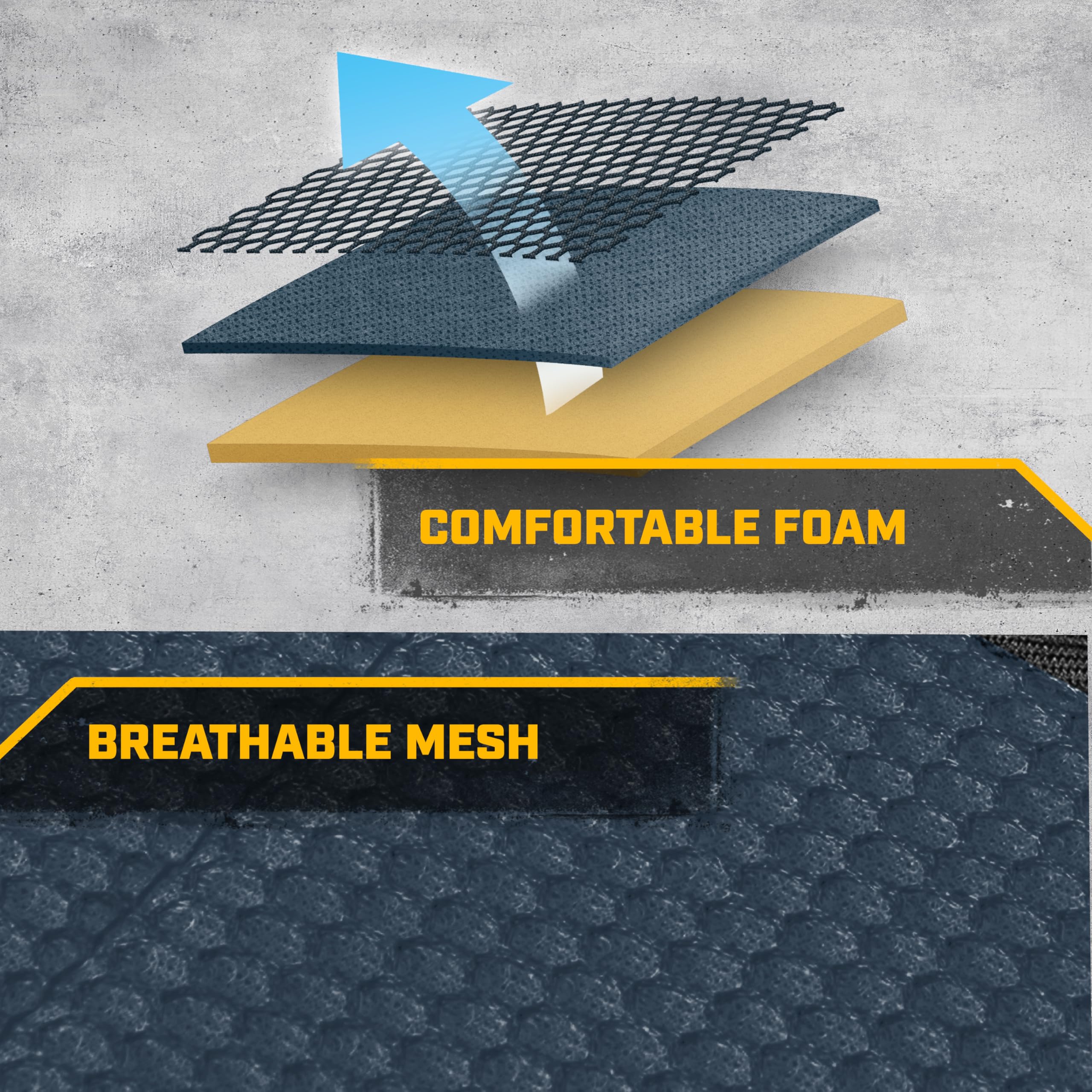 Foto 6 pulgar | Fundas De Asiento Cat Meshflex Azules Y Negras Para Automóviles, Camiones Y Suv - Venta Internacional.