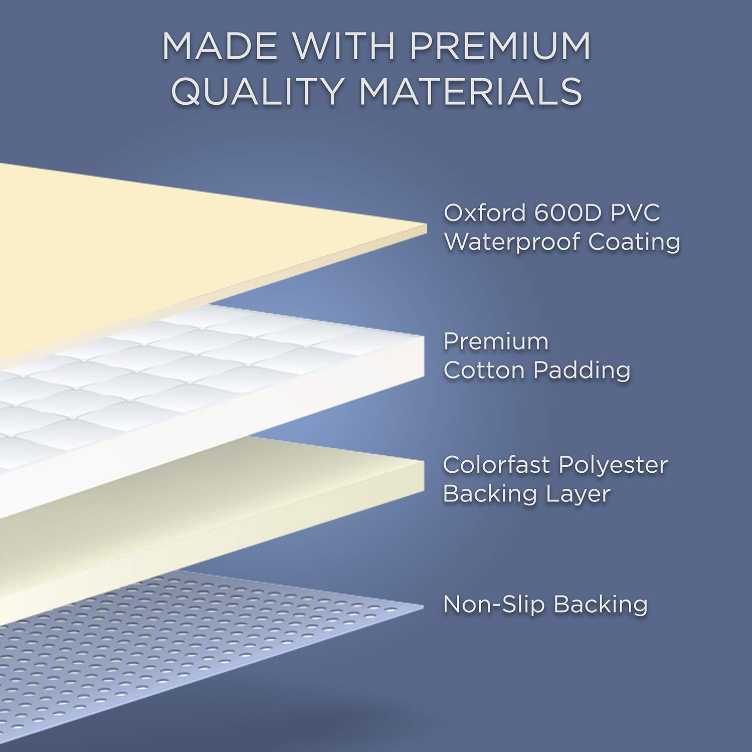Foto 5 | Cargo Liner Jumbl Waterproof Para Vehículos Deportivos Utilitarios Y Coches, Ajuste Universal - Venta Internacional.