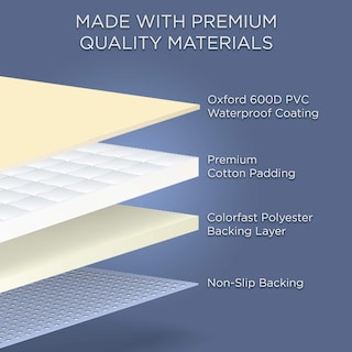 Foto 5 | Cargo Liner Jumbl Waterproof Para Vehículos Deportivos Utilitarios Y Coches, Ajuste Universal - Venta Internacional.