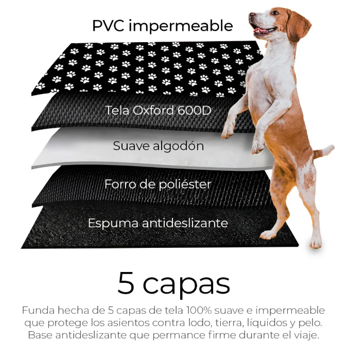 Foto 3 | Funda Impermeable Coche Cubre Asiento Mascota Auto Perro Color Negro