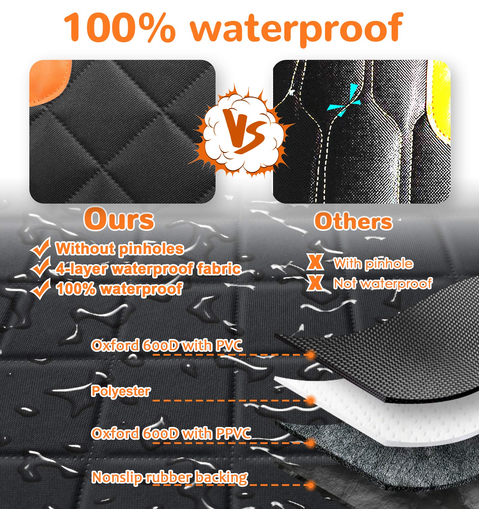 Foto 3 | Funda De Asiento De Coche Para Perros Urpower 6 En 1 Impermeable Para Asiento Trasero - Venta Internacional.