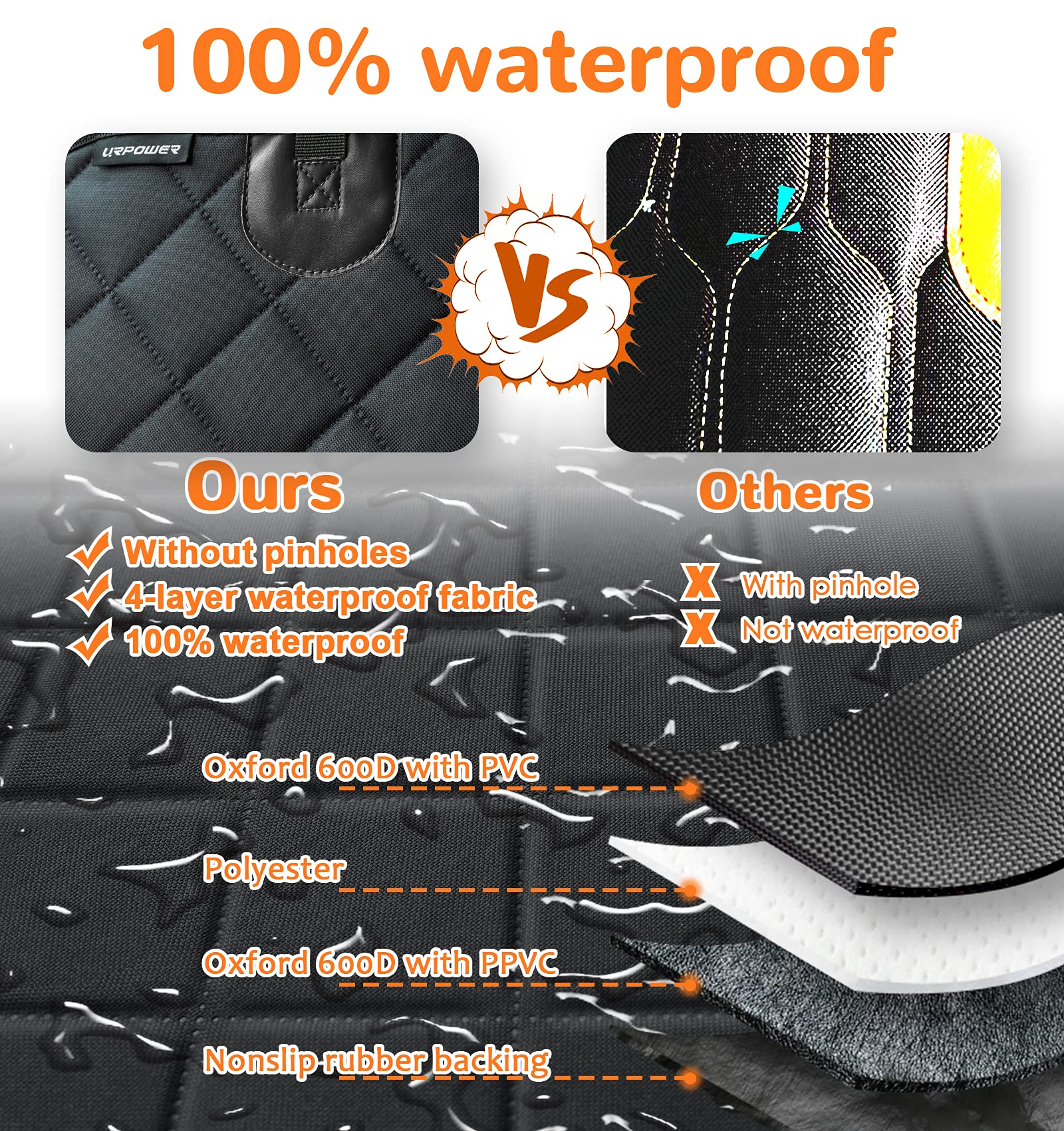 Foto 4 pulgar | Funda De Asiento De Coche Para Perros Urpower 6 En 1 Impermeable Para Asiento Trasero - Venta Internacional.