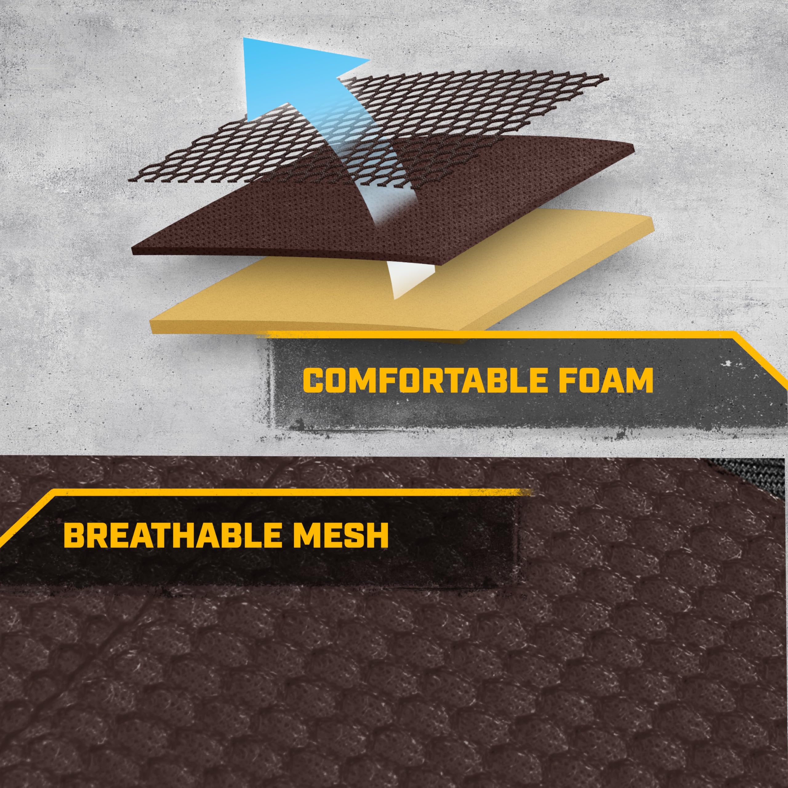 Foto 6 pulgar | Fundas De Asiento Automotrices Cat Meshflex Para Automóviles, Camiones Y Suv - Venta Internacional.