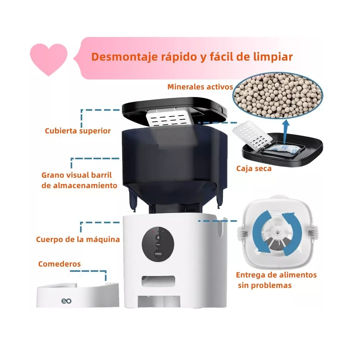 Foto 2 | Alimentador Automático Para Mascotas Con Aplicación Wifi Eo Safe Imports Esi-16187-1 Multicolor