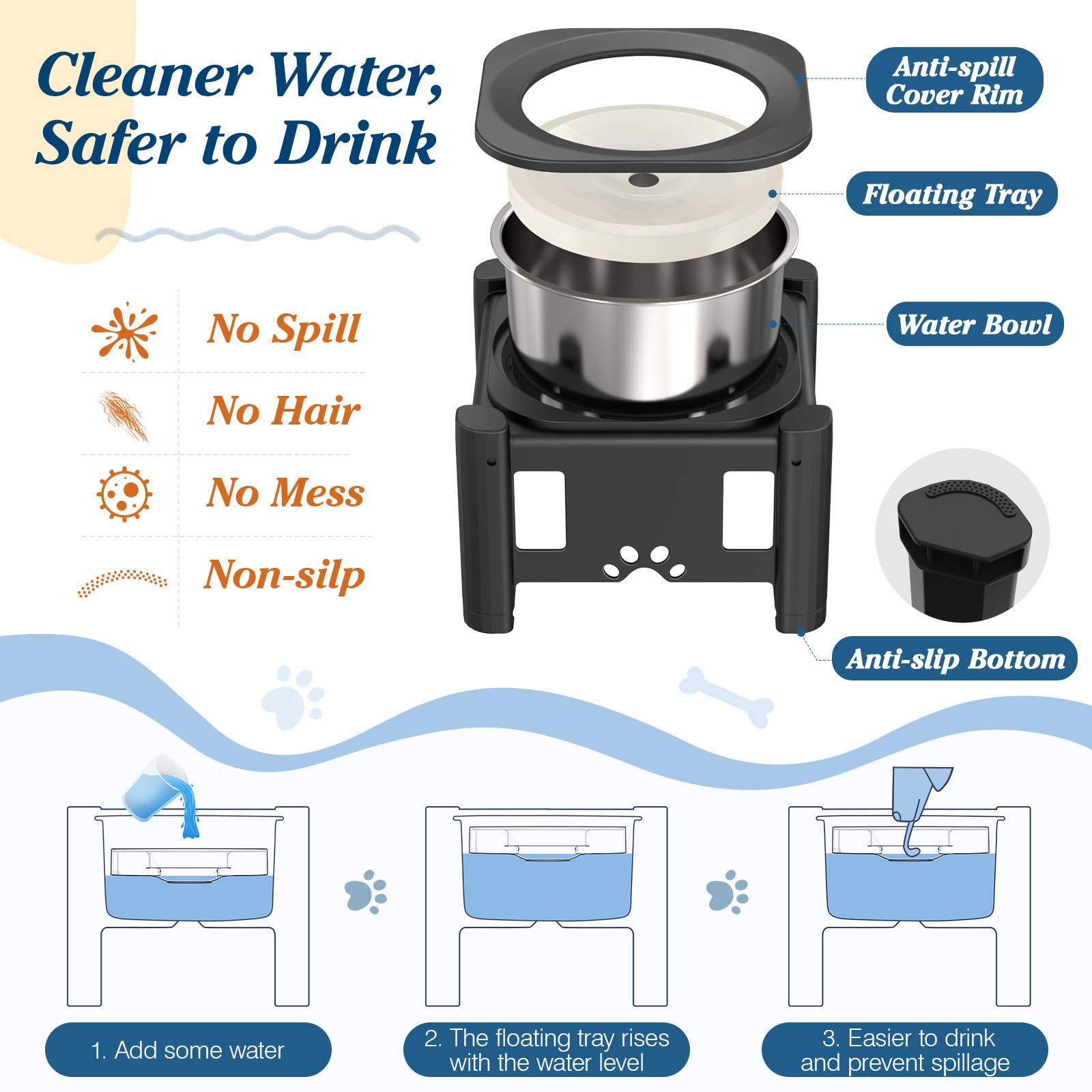 Foto 3 pulgar | Bebedero Elevado Para Perros Lewondr, No Derrame, 2,5 L, Con Alimentador Lento - Venta Internacional.