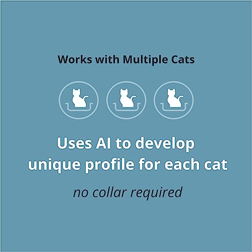Foto 5 | Sistema De Monitoreo Inteligente Para Cajas De Arena Petitivity Con Tecnología Purina - Venta Internacional.