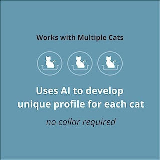 Foto 5 | Sistema De Monitoreo Inteligente Para Cajas De Arena Petitivity Con Tecnología Purina - Venta Internacional.