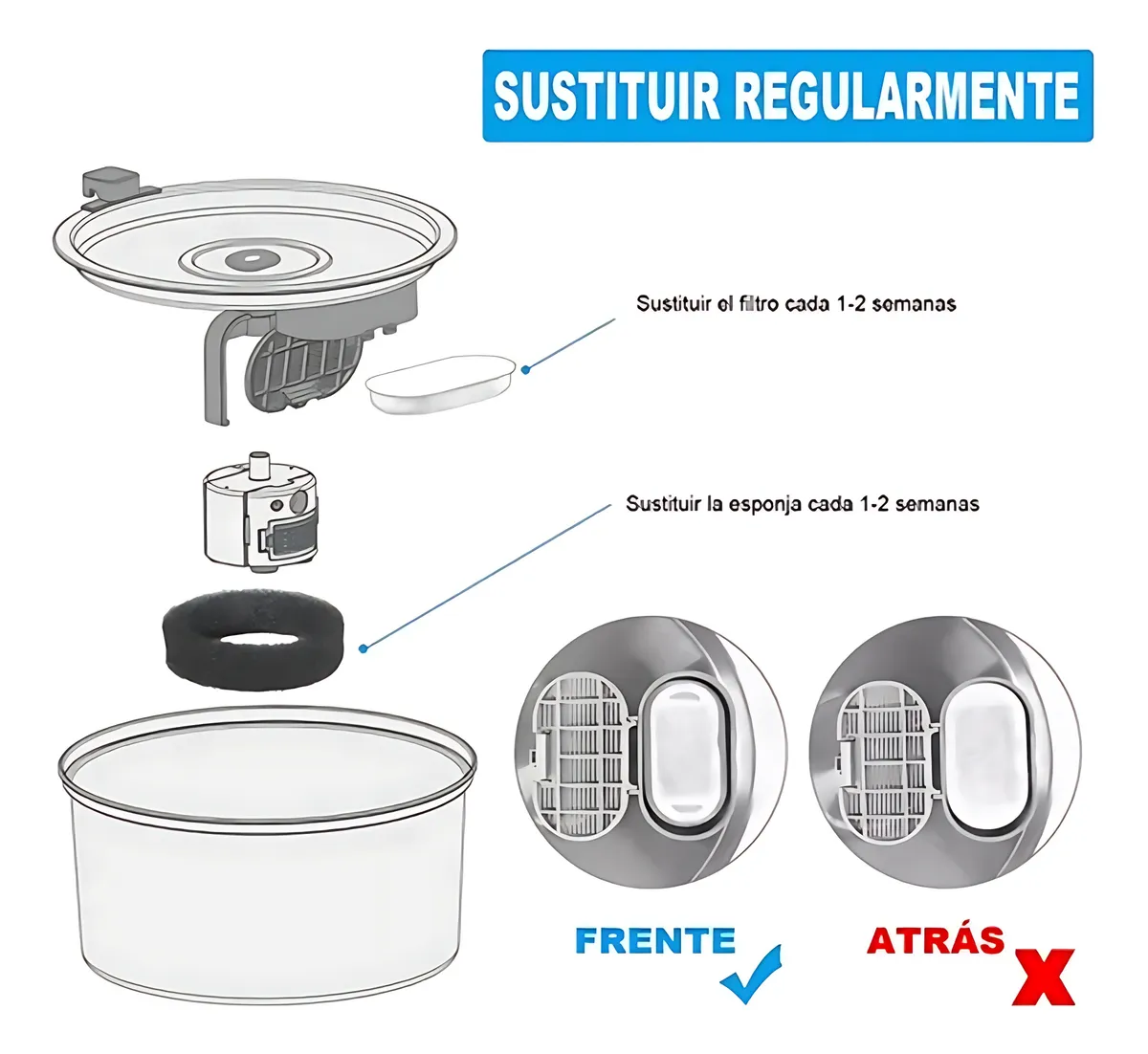 Foto 2 | 12 Pcs Filtros Lab.g De Repuesto Para Fuente Bebedero Mascotas Blanco Negro