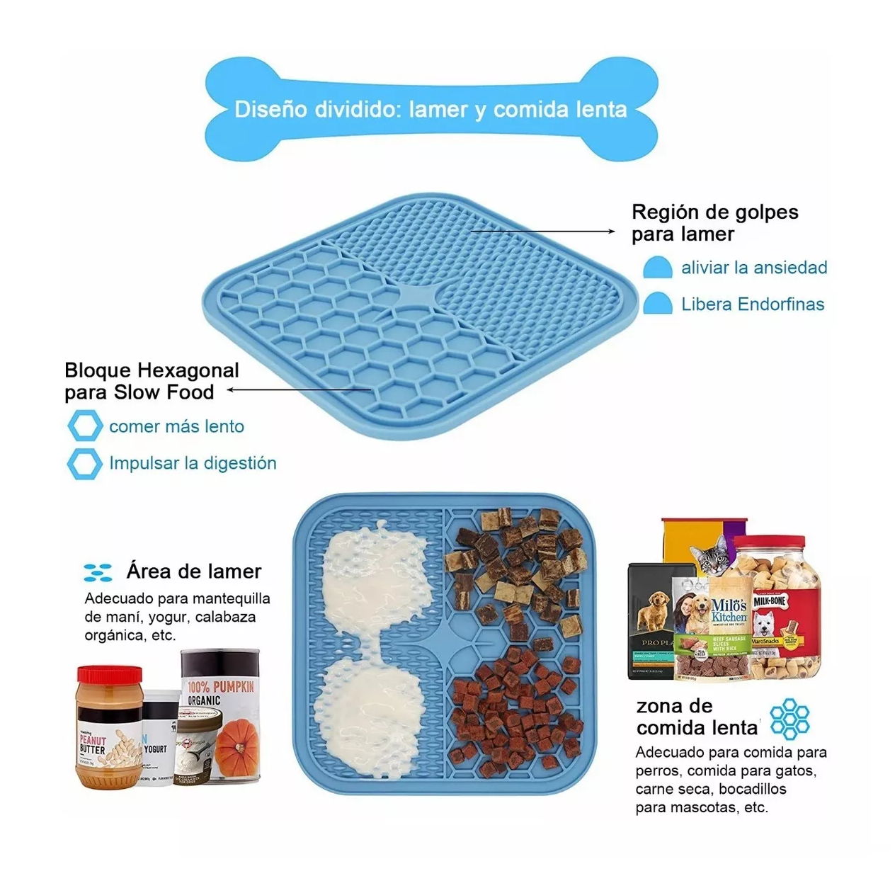 Foto 5 pulgar | Plato para Alimentación Lenta Belug Azul 3 Piezas