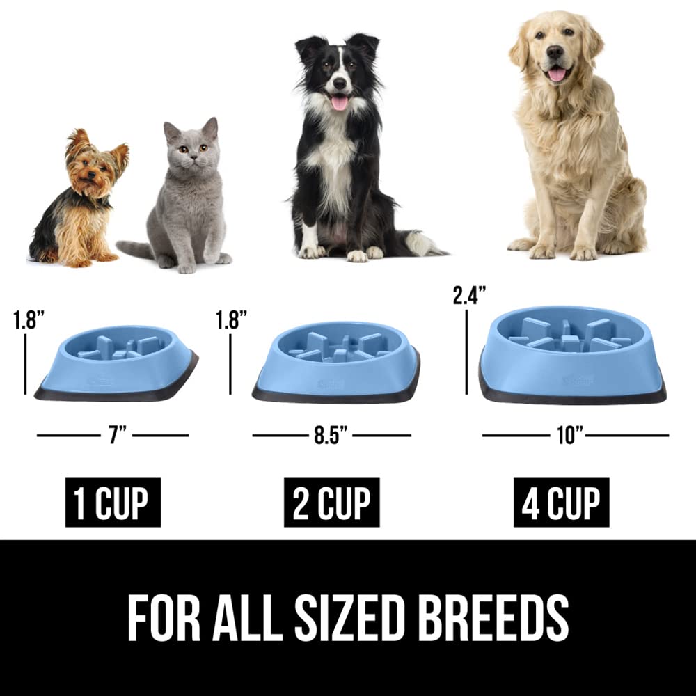 Foto 7 pulgar | Cuenco Para Perros Slow Feeder Gorilla Grip, 4 Tazas, Azul Claro - Venta Internacional.