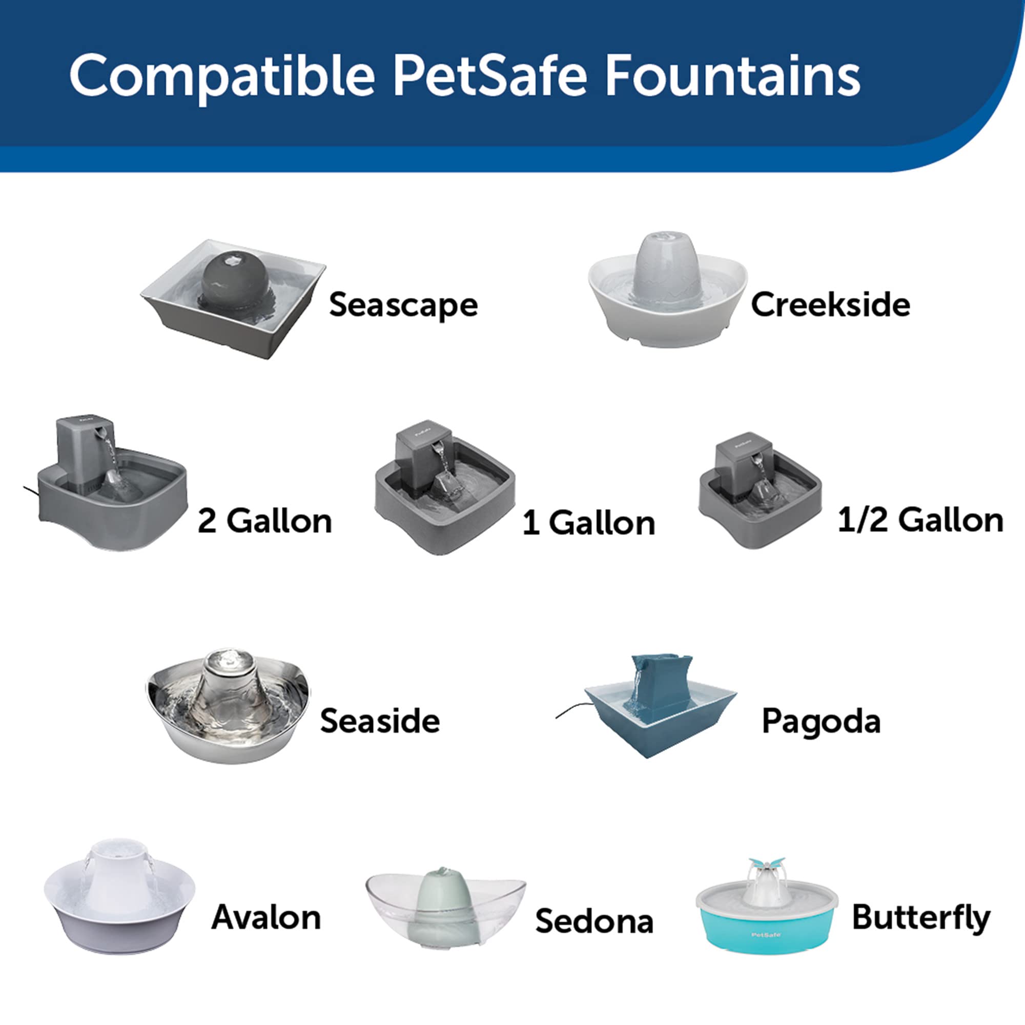 Foto 3 pulgar | Filtros De Carbón De Repuesto Petsafe Drinkwell Water Fountain De 7,5 L - Venta Internacional.