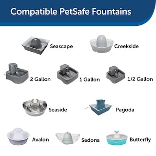 Foto 2 | Filtros De Carbón De Repuesto Petsafe Drinkwell Water Fountain De 7,5 L - Venta Internacional.