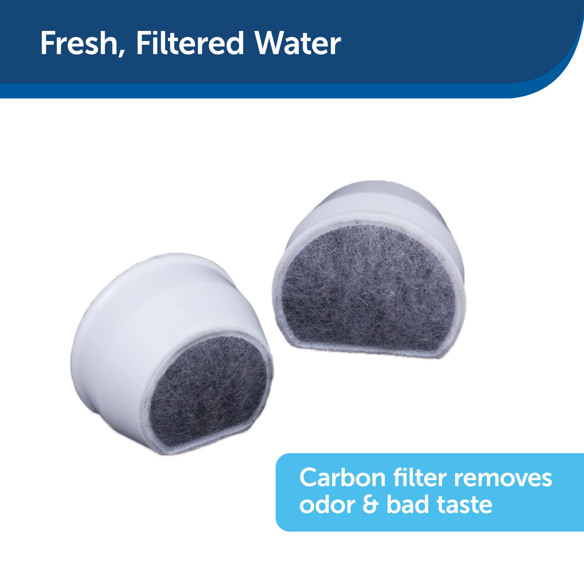 Foto 5 pulgar | Filtros De Carbón De Repuesto Petsafe Drinkwell Water Fountain De 7,5 L - Venta Internacional.