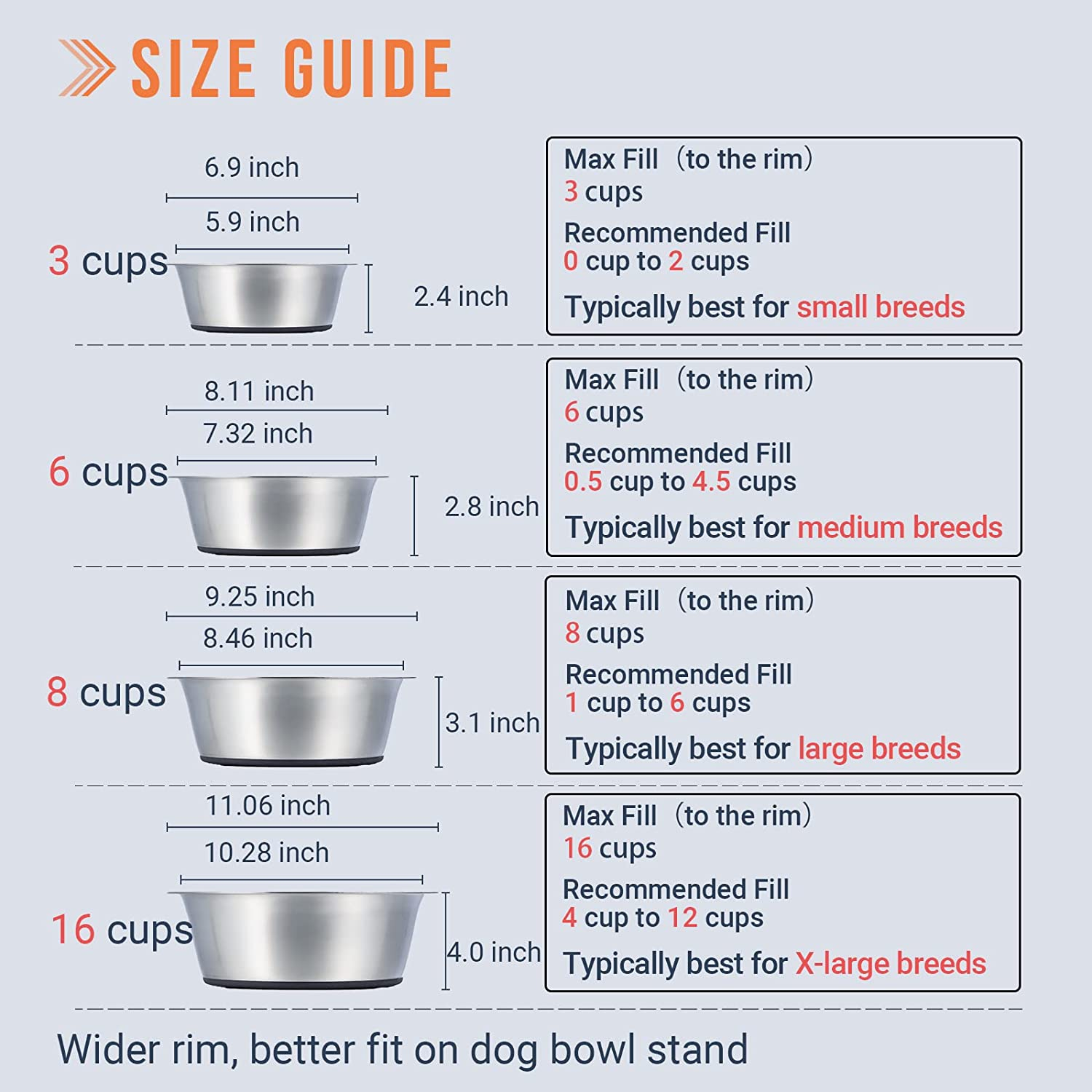 Foto 5 pulgar | Cuencos Para Perros Jieyou De Acero Inoxidable Antideslizantes 710 Ml - 3,8 L - Venta Internacional.