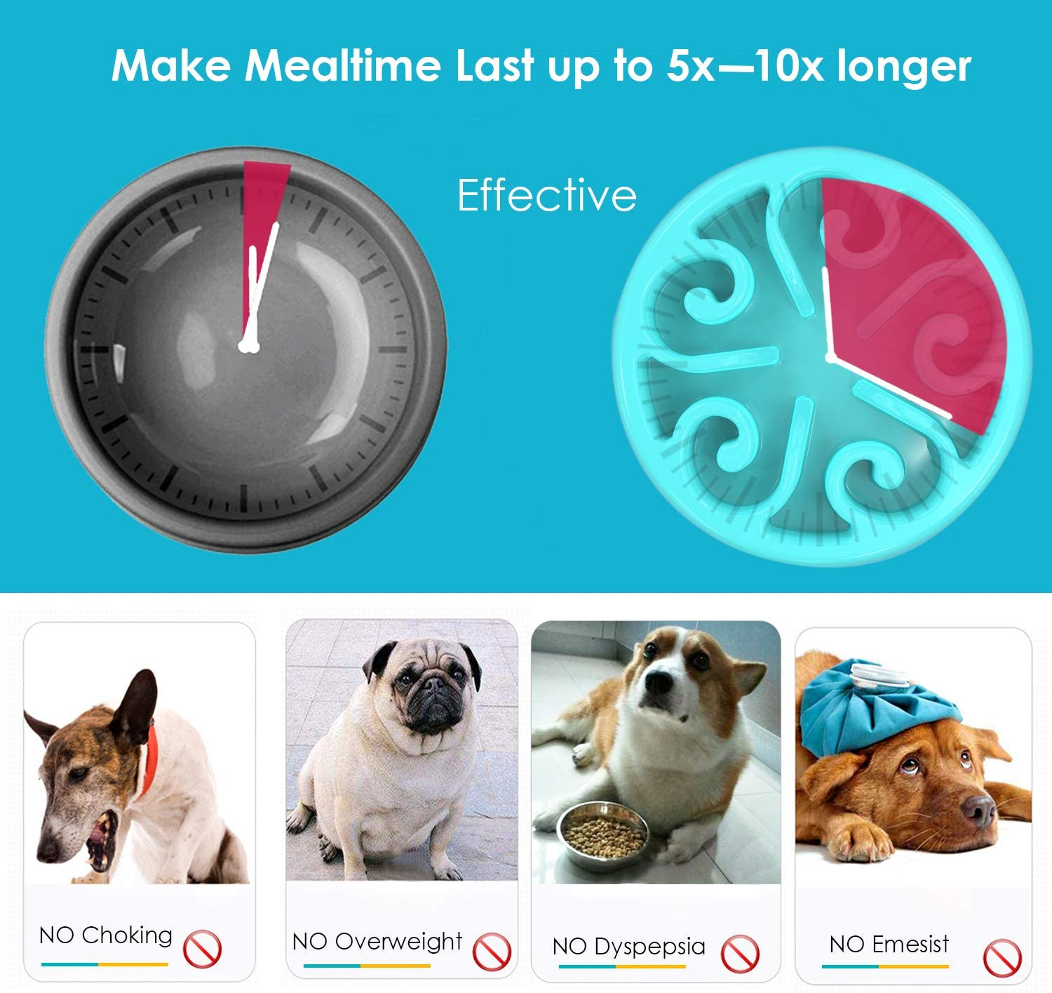 Foto 3 pulgar | Comedero Lento Para Perros Y Gatos Jieyou Blue Para Perros Y Gatos Pequeños Y Medianos - Venta Internacional.