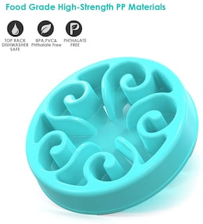 Foto 3 | Comedero Lento Para Perros Y Gatos Jieyou Blue Para Perros Y Gatos Pequeños Y Medianos - Venta Internacional.