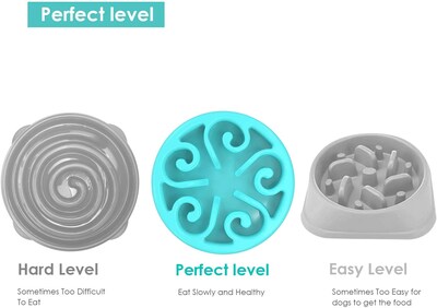 Foto 5 | Comedero Lento Para Perros Y Gatos Jieyou Blue Para Perros Y Gatos Pequeños Y Medianos - Venta Internacional.