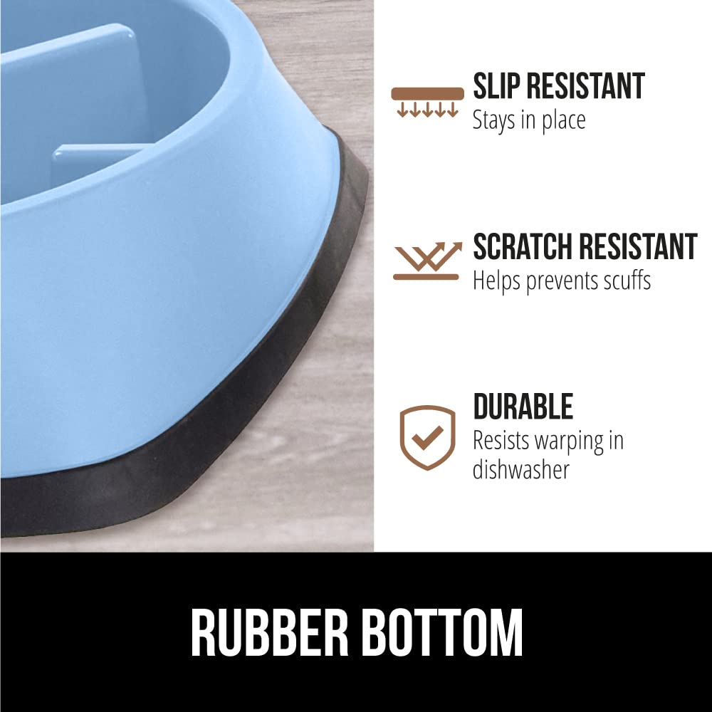 Foto 5 pulgar | Cuenco Para Perros Slow Feeder Gorilla Grip, 2 Tazas, Azul Claro - Venta Internacional.