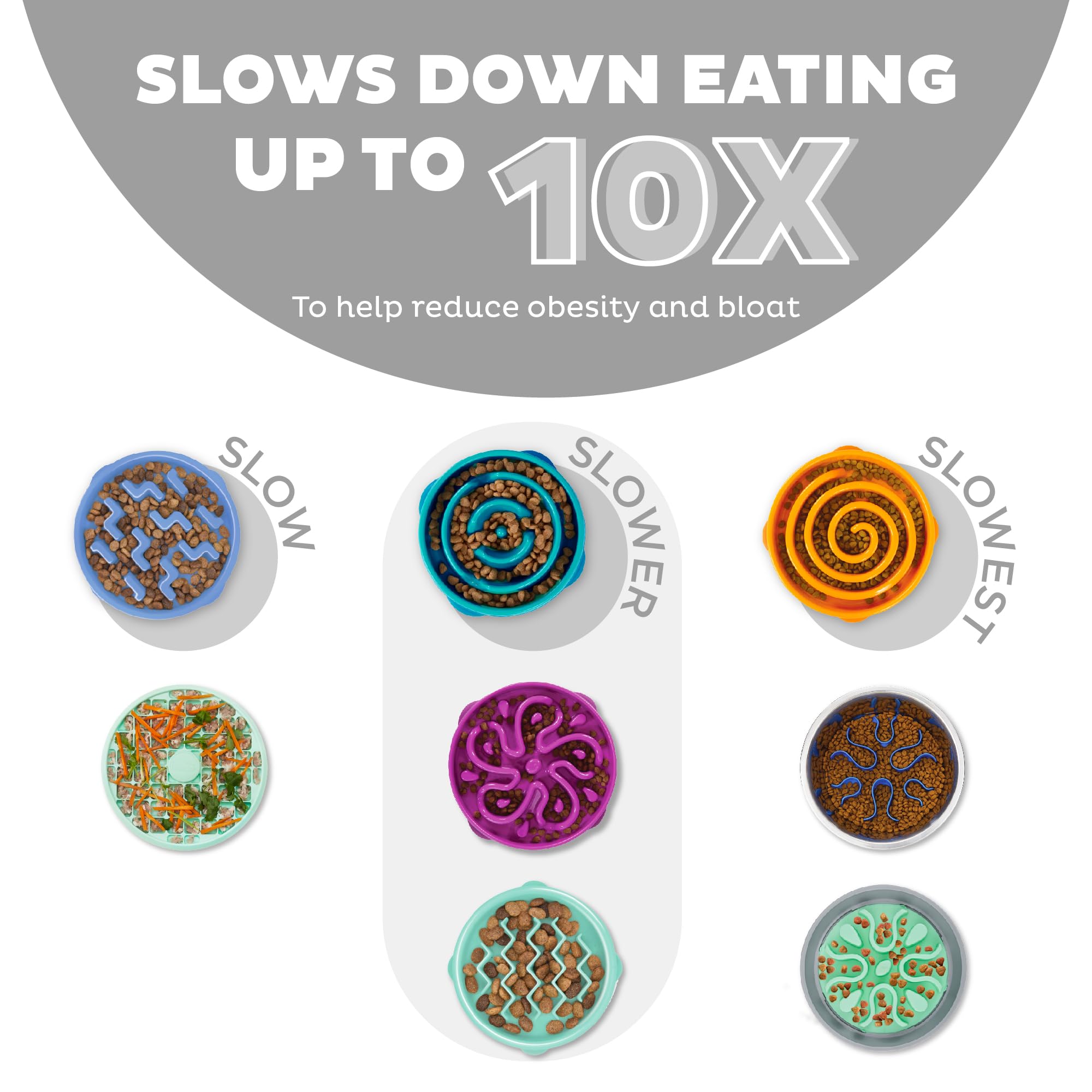 Foto 3 pulgar | Plato para Perros Slow Feeder Outward Hound Fun Gris - Venta Internacional