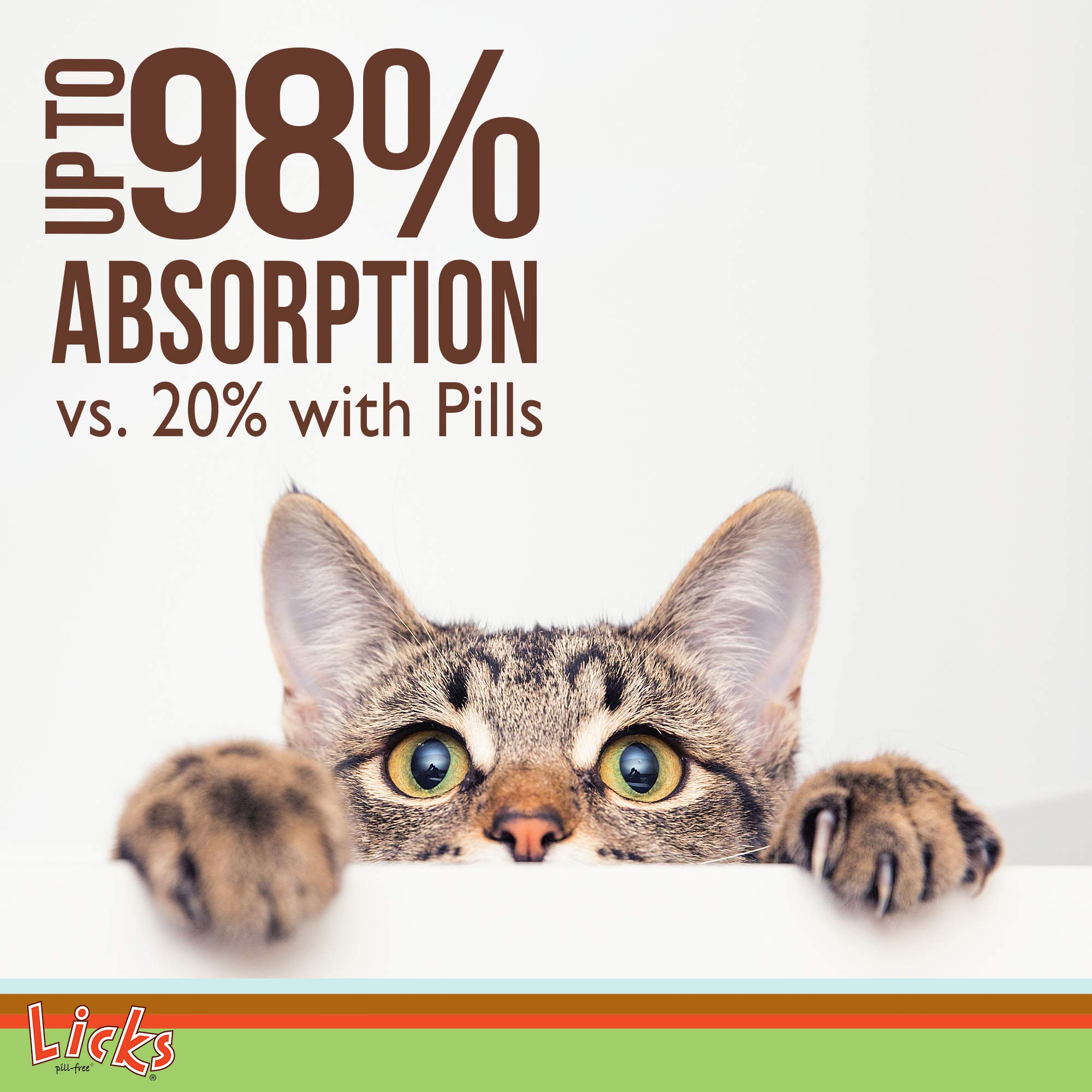 Foto 5 | Suministros De Aseo Para Gatos Con Forma De Bola De Pelo Para Lamer, Sin Pastillas - Venta Internacional.