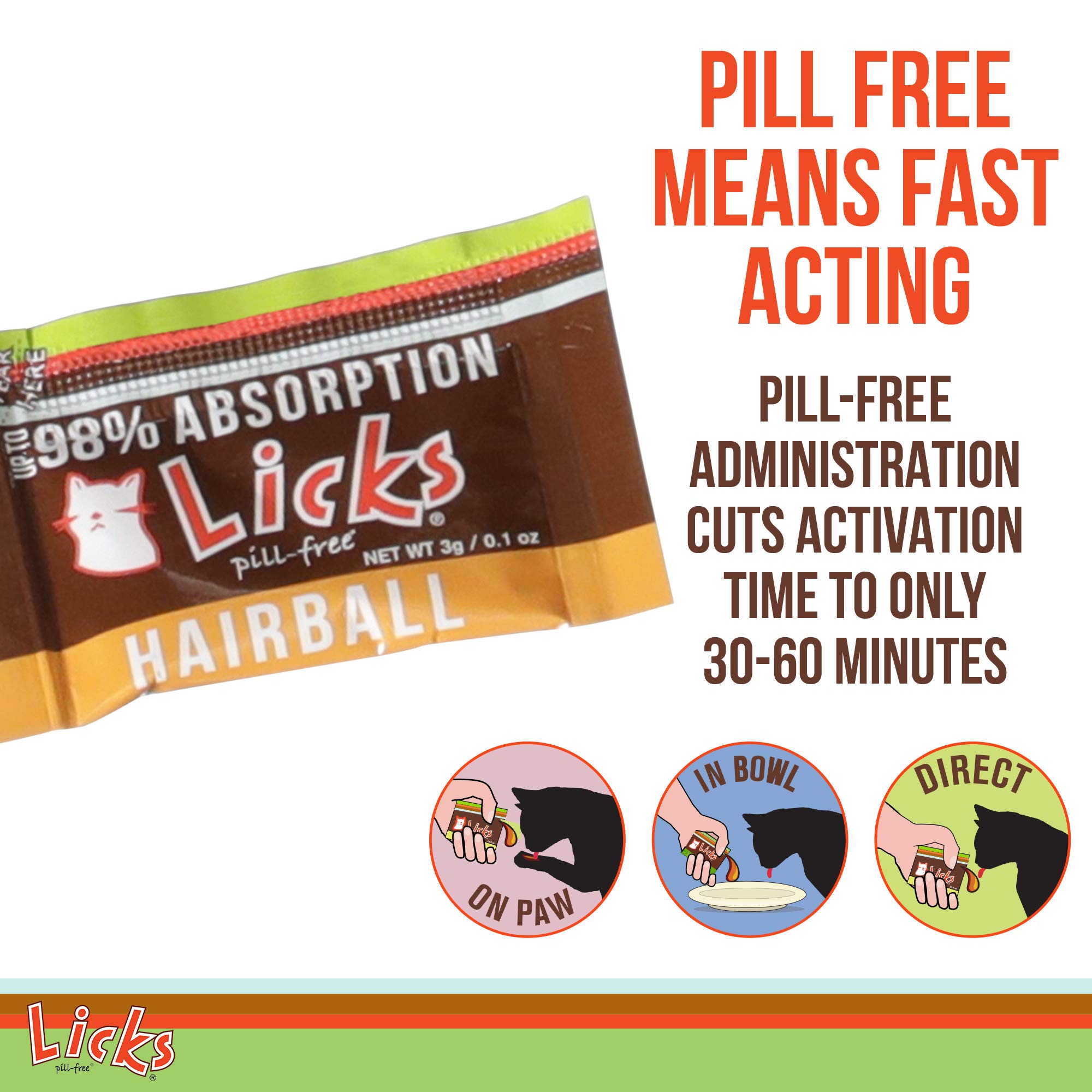 Foto 6 | Suministros De Aseo Para Gatos Con Forma De Bola De Pelo Para Lamer, Sin Pastillas - Venta Internacional.