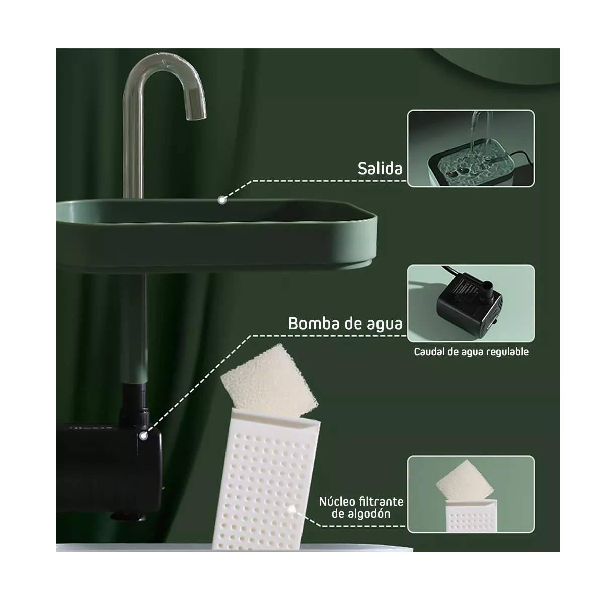 Foto 5 pulgar | Bebedero Automática con Filtro para Perros y Gatos 1.5l Eo Safe Imports Esi-8809 Verde