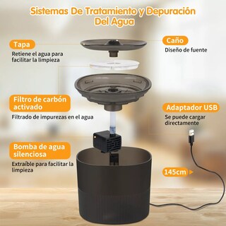 Foto 3 | Bebedero De Agua Automático Fuente Para Mascotas Eo Safe Imports Esi-11554 Negro