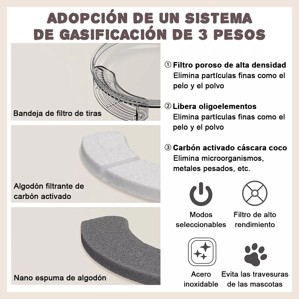 Foto 4 pulgar | Fuente para Mascotas Automática con Filtro para Perros 3L Eo Safe Imports Esi-11550 Negro