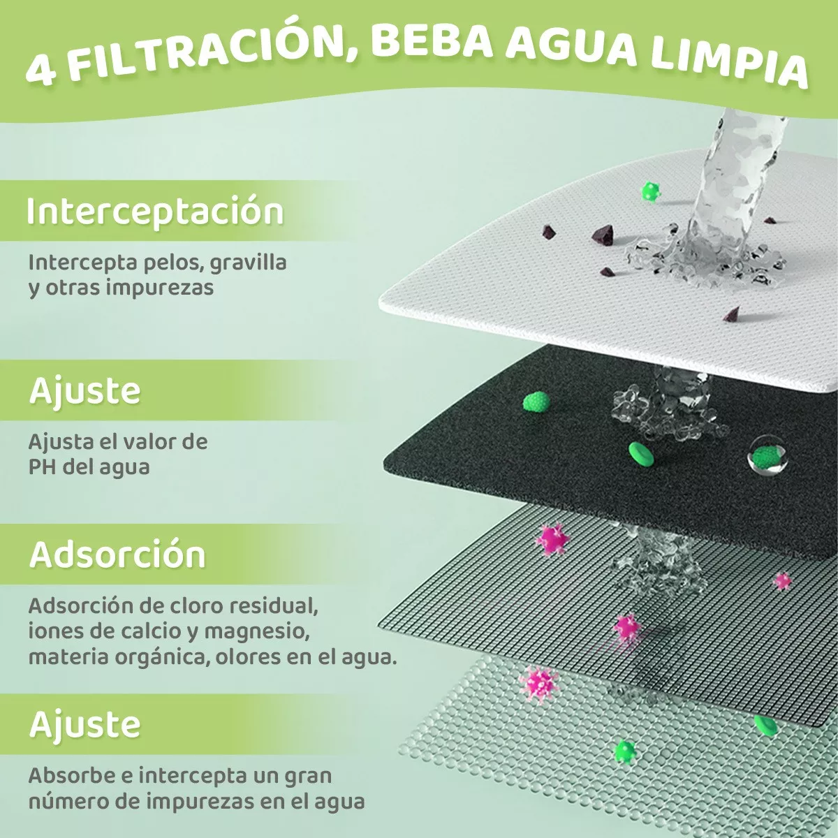 Foto 4 pulgar | Bebederos Gatos Comederos Perros Fuentes De Gran Capacidad Eo Safe Imports Esi-14723 Multicolor