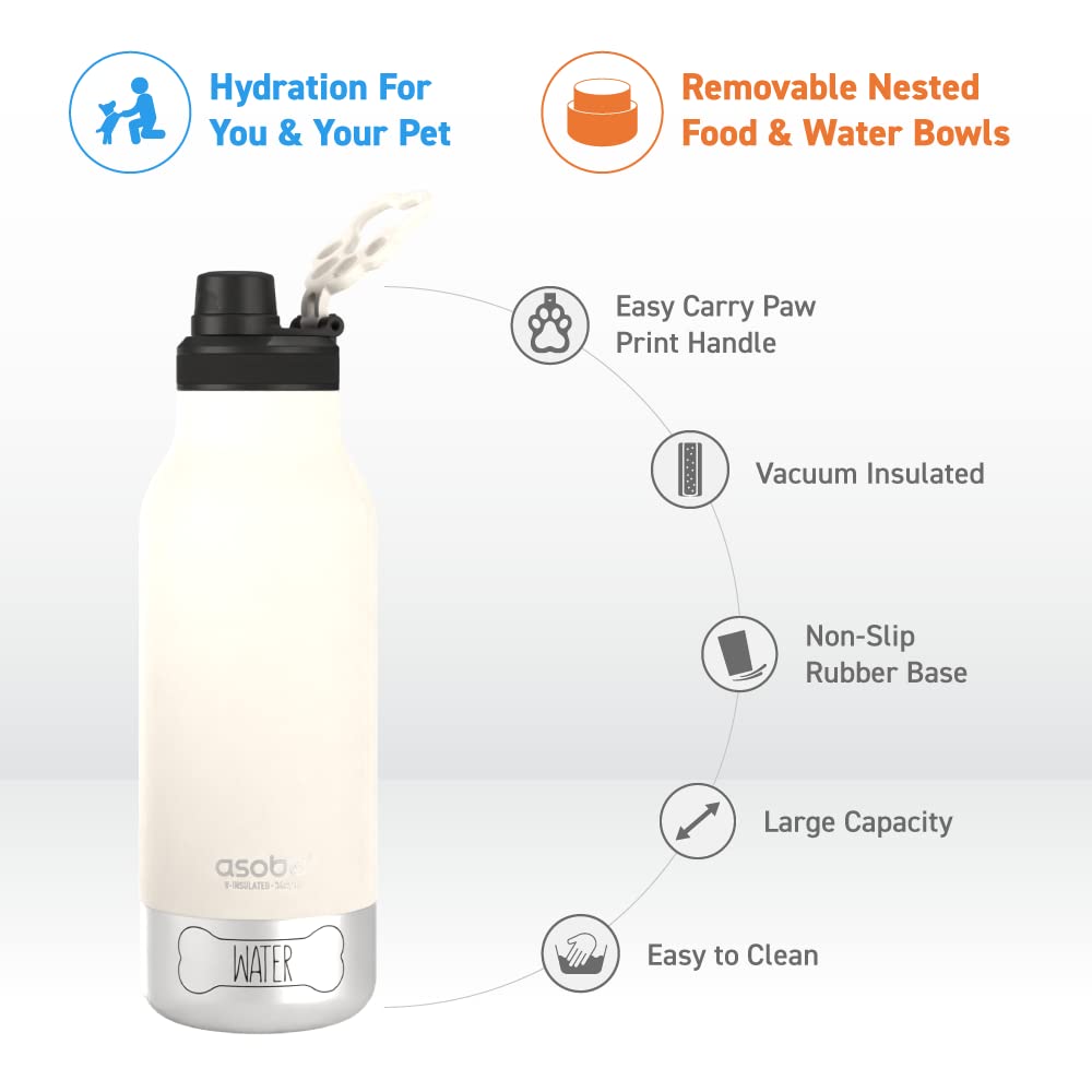 Foto 3 pulgar | Botella De Agua Asobu Dog Buddy De Acero Inoxidable De 1 Litro Con Cuenco - Venta Internacional.