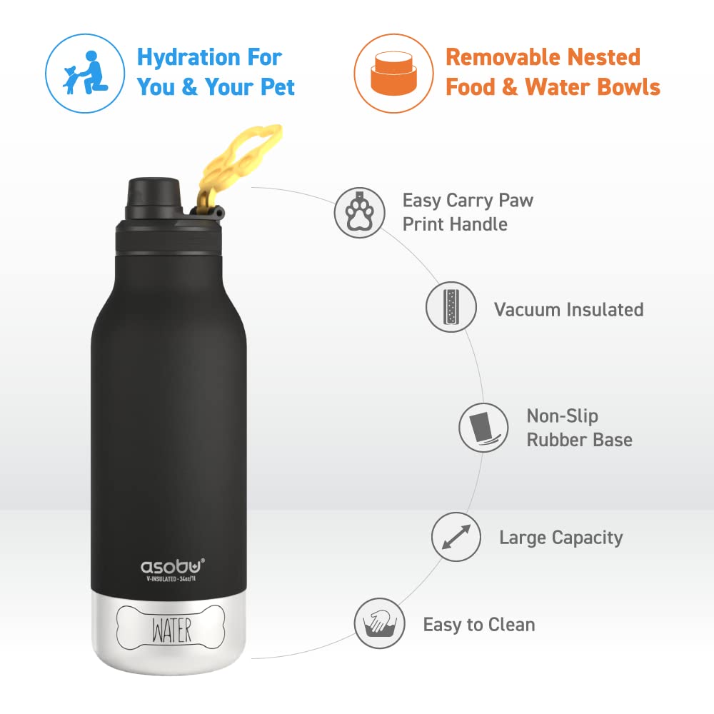 Foto 3 pulgar | Botella De Agua Asobu Dog Buddy Con Cuenco De Agua Para Perros De 1 Litro - Venta Internacional.