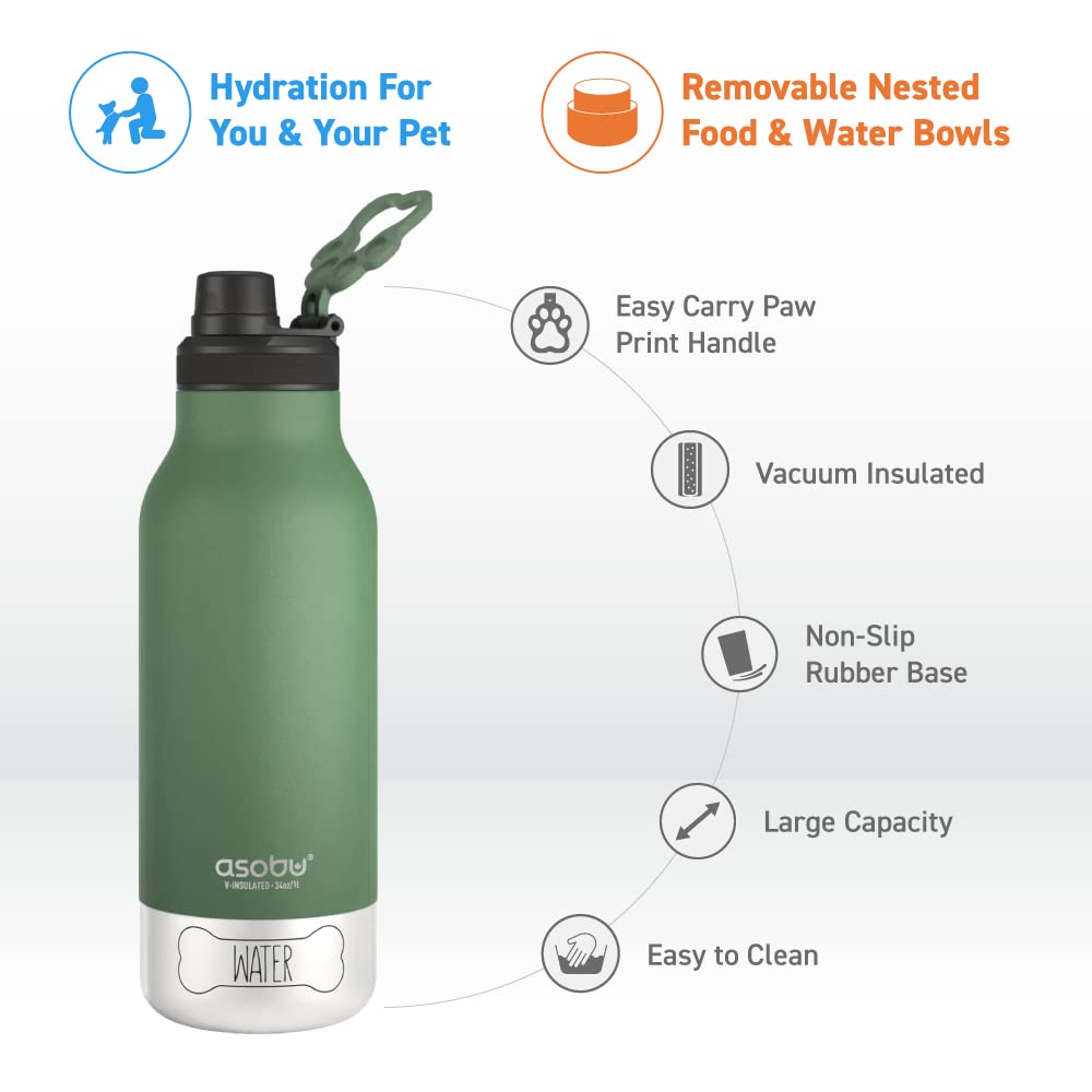 Foto 3 pulgar | Botella De Agua Asobu Dog Buddy Con Cuenco Extraíble Para Perros De 1 Litro - Venta Internacional.