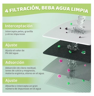 Foto 5 | Bebederos Para Gatos Comederos Para Perros Fuentes De Gran Capacidad Gris/blanco