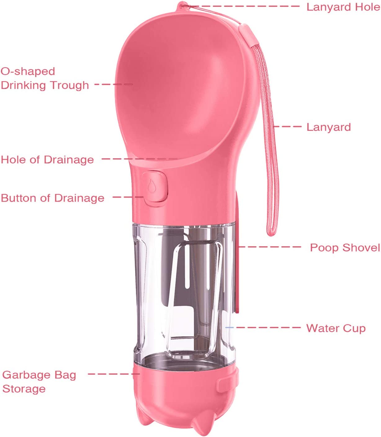 Foto 3 pulgar | Botella De Agua De Viaje Para Perros Con Pala Para Excrementos Y Bolsa De Basura - Venta Internacional.