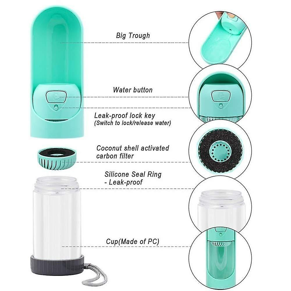 Foto 5 pulgar | Botella De Agua Portátil Para Mascotas Con Filtro Y Dispensador De Alimentos - Venta Internacional.