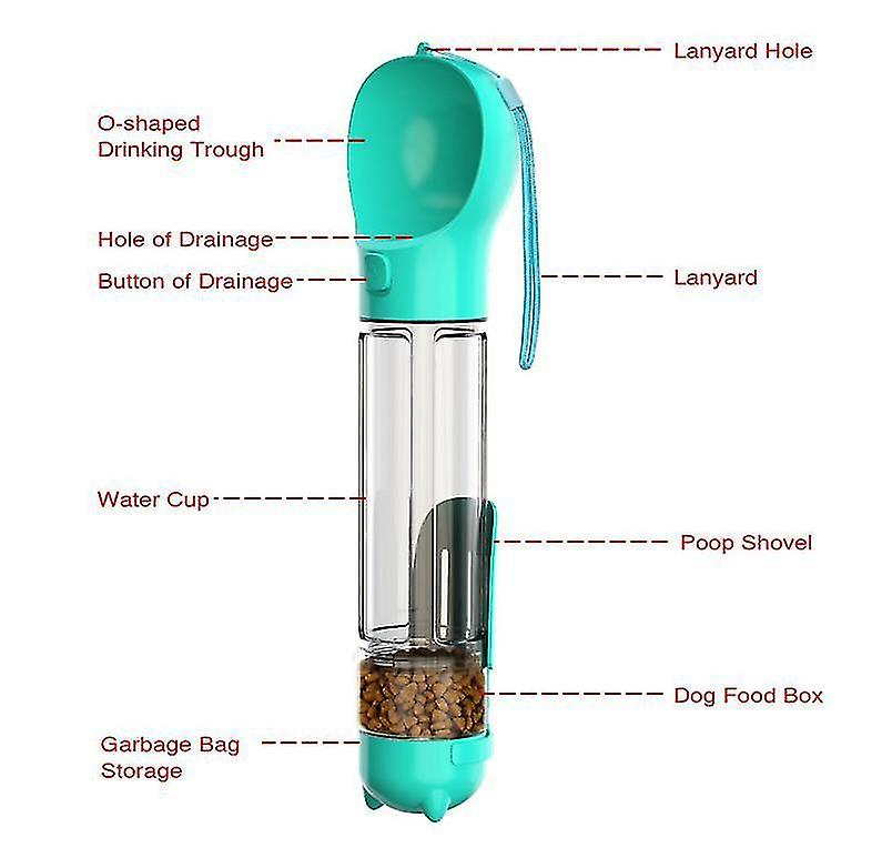 Foto 6 pulgar | Botella De Agua Portátil Para Mascotas, Vaso Para Beber De 300 Ml Para Perros - Venta Internacional.