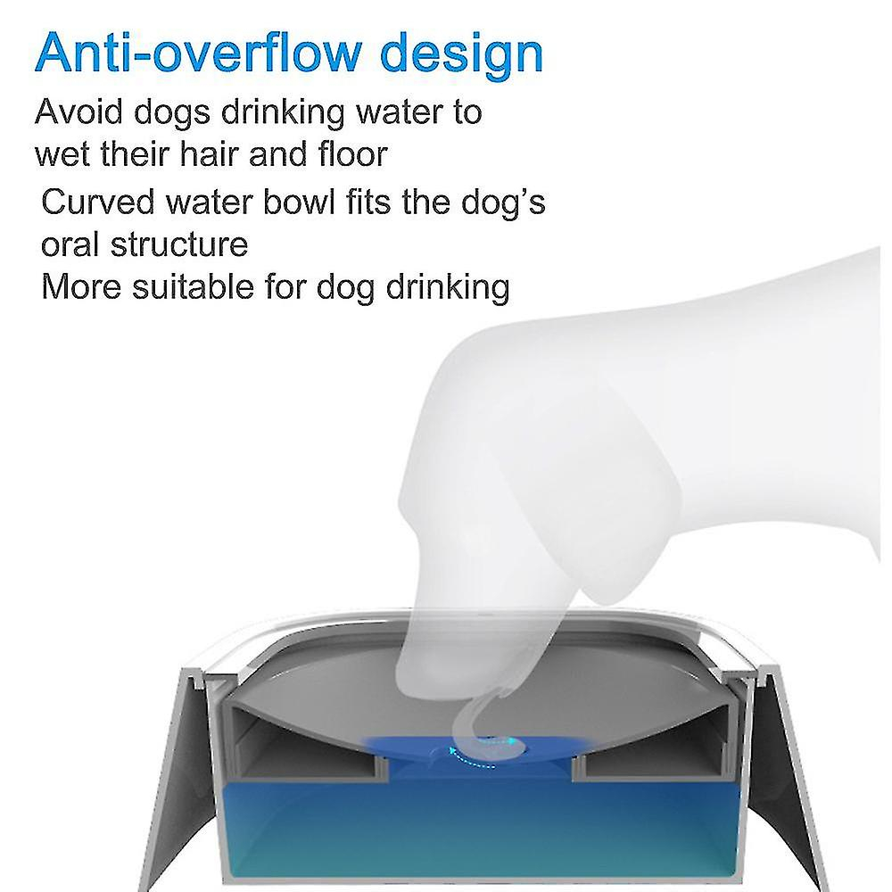 Foto 6 pulgar | Cuenco De Agua Potable Portátil Para Perros Y Gatos De 1,5 Litros - Venta Internacional.