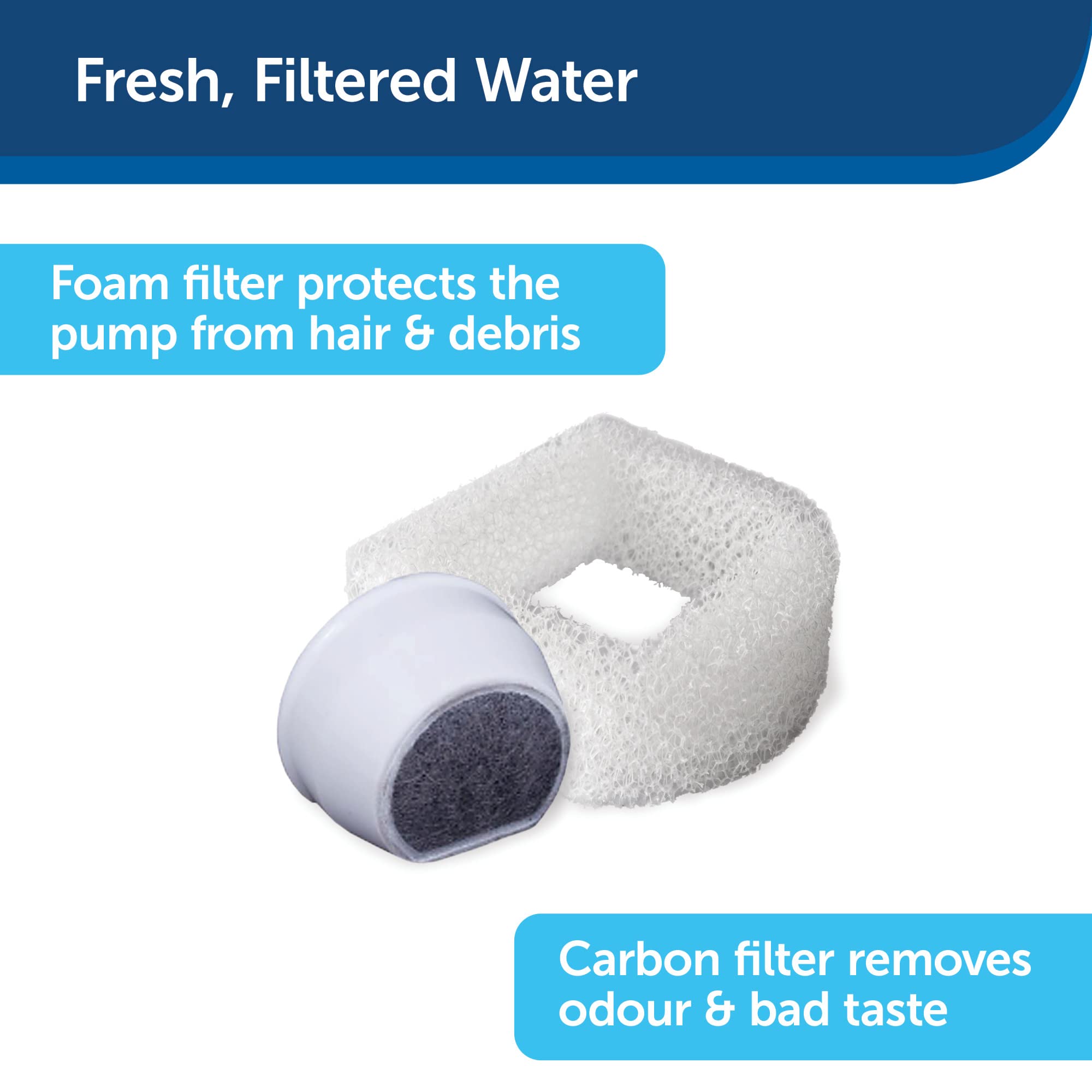 Foto 6 pulgar | Bomba De Repuesto Para Fuente De Agua Petsafe Para Perros Y Gatos - Venta Internacional.