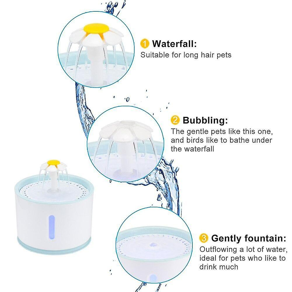 Foto 6 pulgar | Fuente De Agua Para Mascotas Huoguo, 2.4 L, Automática Para Beber Para Perros Y Gatos - Venta Internacional.