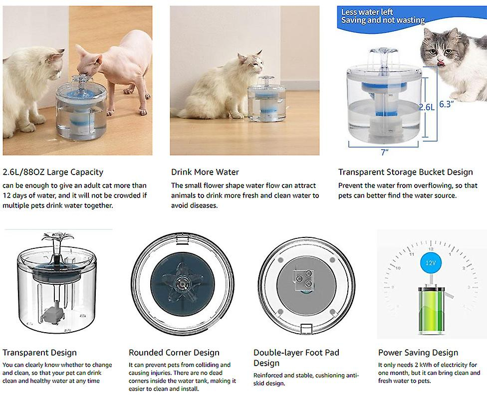 Foto 3 pulgar | Fuente De Agua Para Mascotas Sanlin Beans, Ciclo Automático, 2,6 L - Venta Internacional.