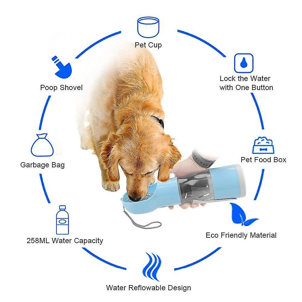 Foto 4 pulgar | Dispensador De Agua Para Mascotas Drinking Fountains Para Gatos Y Perros - Venta Internacional.