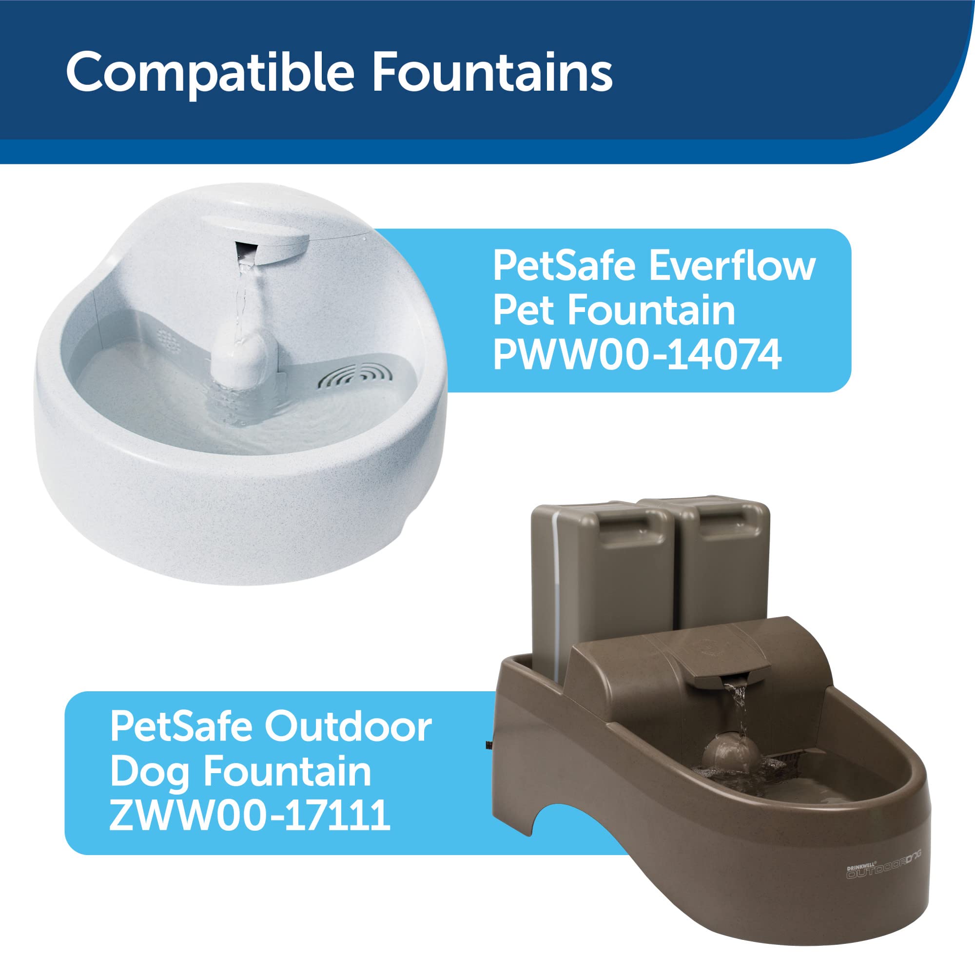 Foto 3 pulgar | Bomba Y Adaptador De Repuesto Para Fuentes Petsafe Drinkwell - Venta Internacional.