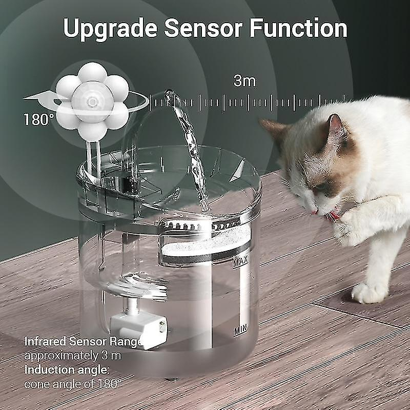 Foto 4 pulgar | Filtro Para Fuente De Agua Potable Drinking Fountains Cat, 2 Litros, Para Gatos - Venta Internacional.