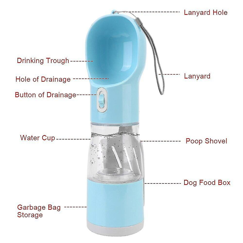 Foto 5 pulgar | Dispensador De Agua Para Mascotas Drinking Fountains Para Gatos Y Perros - Venta Internacional.