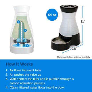 Foto 3 | Estación De Agua Petsafe Healthy Pet Small Con Capacidad De 1,9 Litros - Venta Internacional.