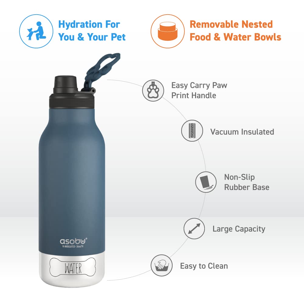 Foto 3 pulgar | Botella De Agua Asobu Dog Buddy De Acero Inoxidable De 1 Litro Con Cuenco Azul - Venta Internacional.