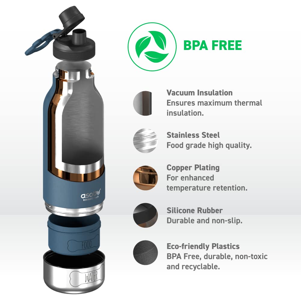 Foto 4 pulgar | Botella De Agua Asobu Dog Buddy De Acero Inoxidable De 1 Litro Con Cuenco Azul - Venta Internacional.