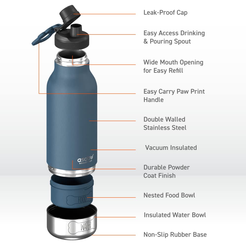 Foto 5 pulgar | Botella De Agua Asobu Dog Buddy De Acero Inoxidable De 1 Litro Con Cuenco Azul - Venta Internacional.