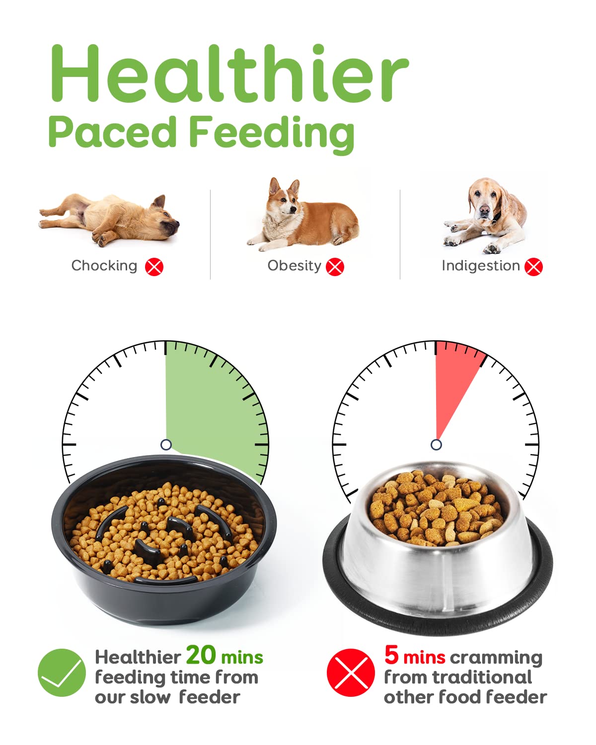 Foto 5 pulgar | Cuencos Para Perros Slow Feeder Pawque Ajustables, Elevados A 3 Alturas - Venta Internacional.