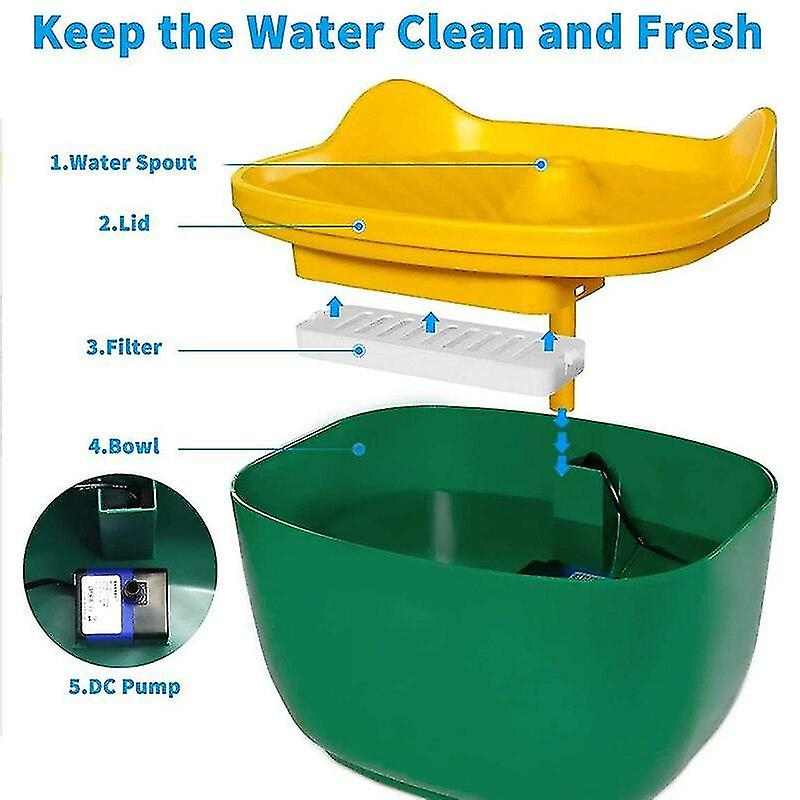 Foto 5 pulgar | Bebedero Huoguo, Sistema Automático De Agua Para Perros Y Gatos De 2,5 Litros - Venta Internacional.